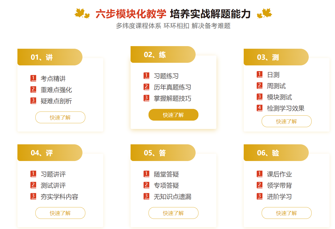 淮安十大考研辅导机构排名