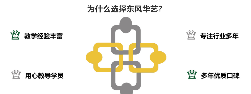 深圳十大声乐培训机构实力排名 深圳十大声乐培训机构实力排名