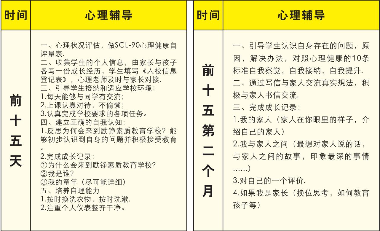 杭州十大正规青少年全封闭叛逆学校排名