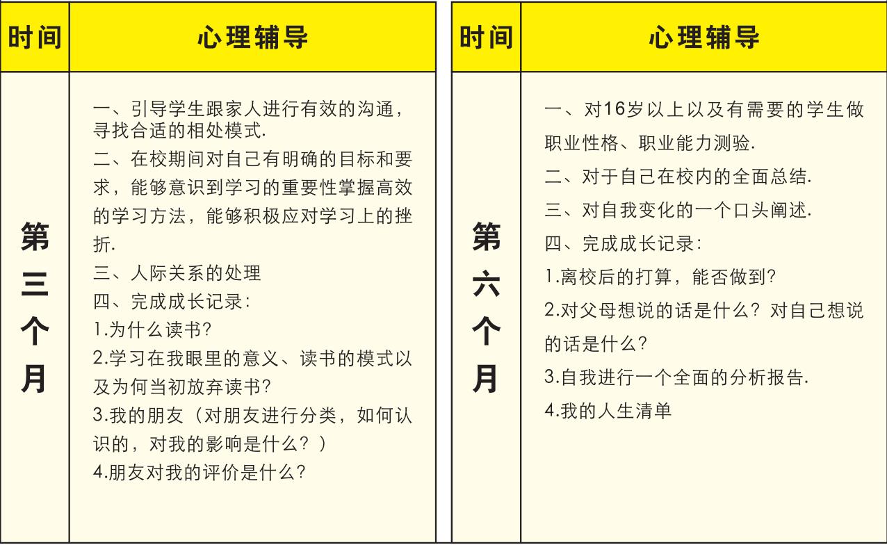 杭州十大正规青少年全封闭叛逆学校排名