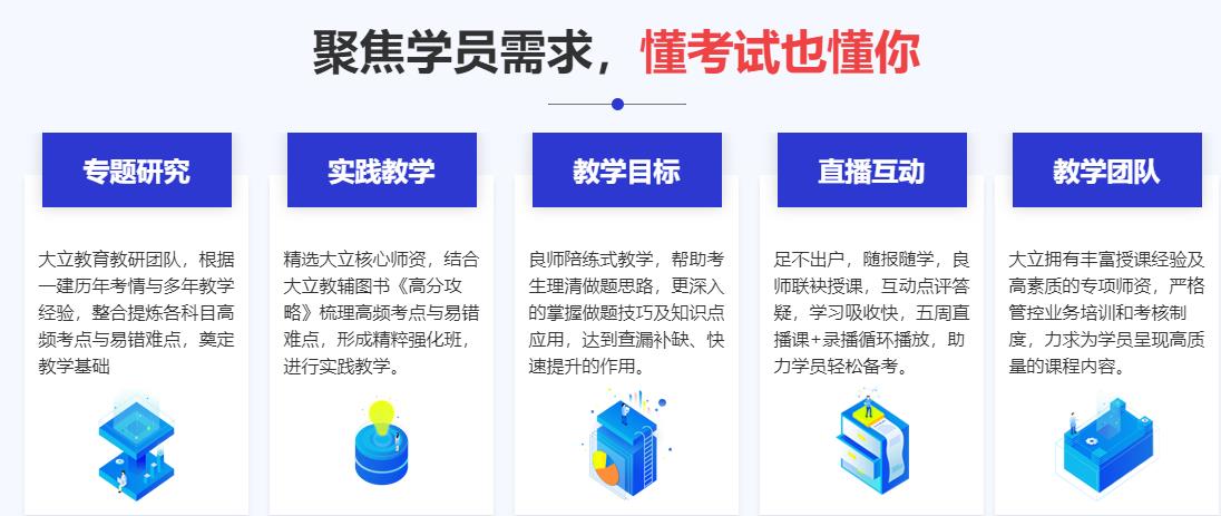 国内十大二建培训机构排名 国内十大二建培训机构排名