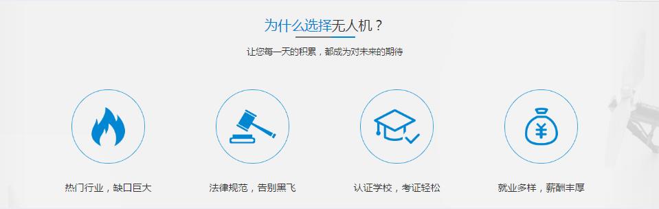 上海翰动浩翔无人机培训中心