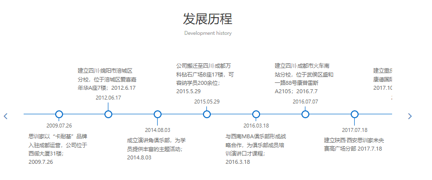 郑州排名靠前的销售口才培训中心-口才培训-思训家