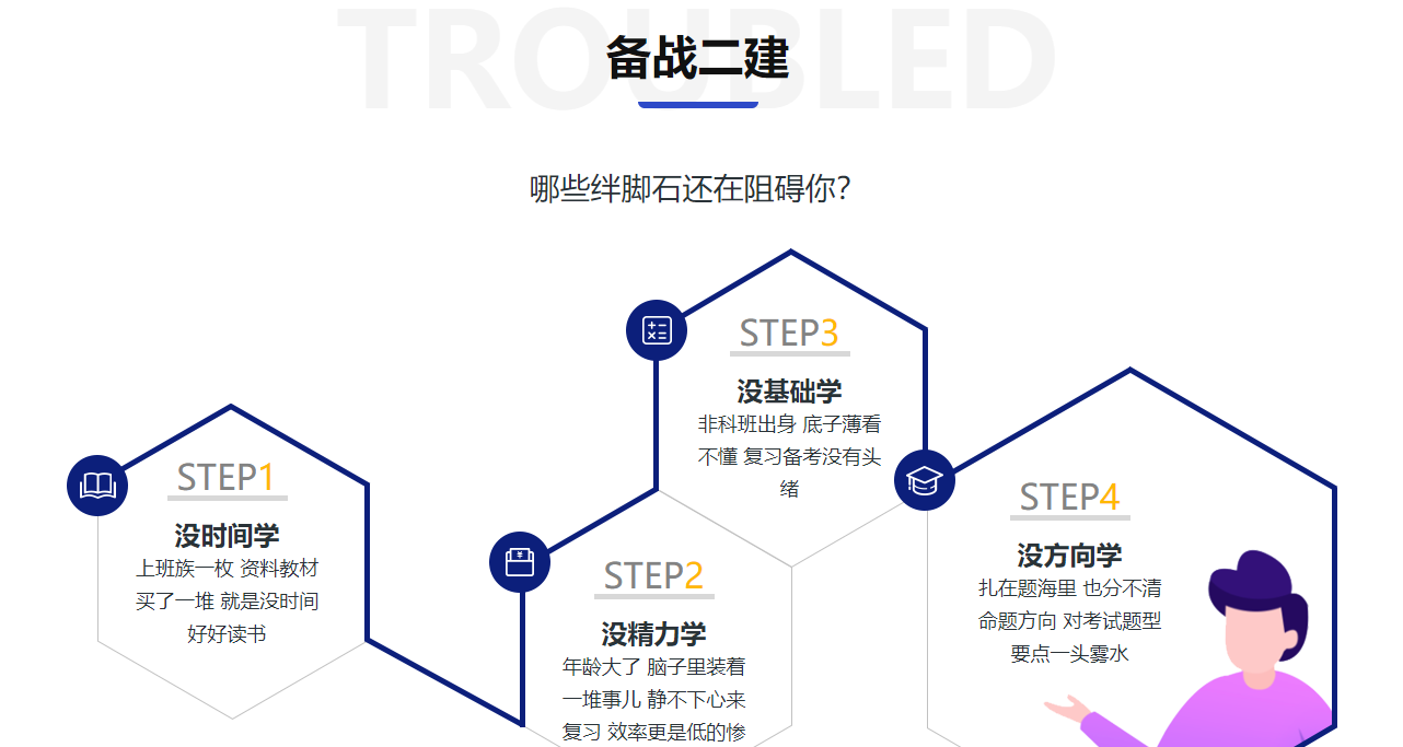 成都十大二建培训机构排名