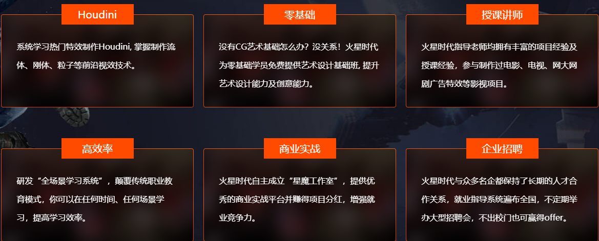 十大影视特效培训机构排名