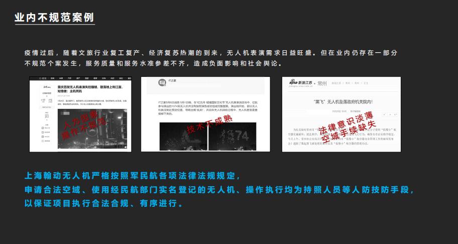 上海无人机编队飞行表演