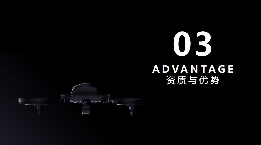 上海无人机编队飞行表演