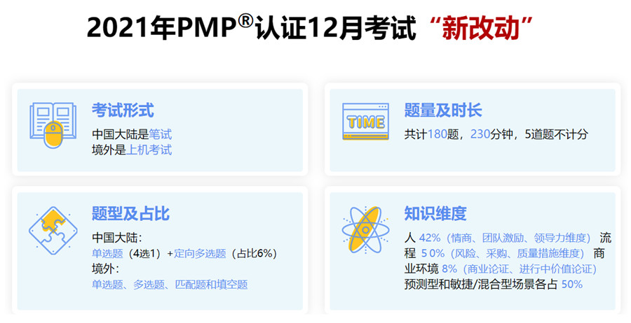 广州十大PMP培训机构排名