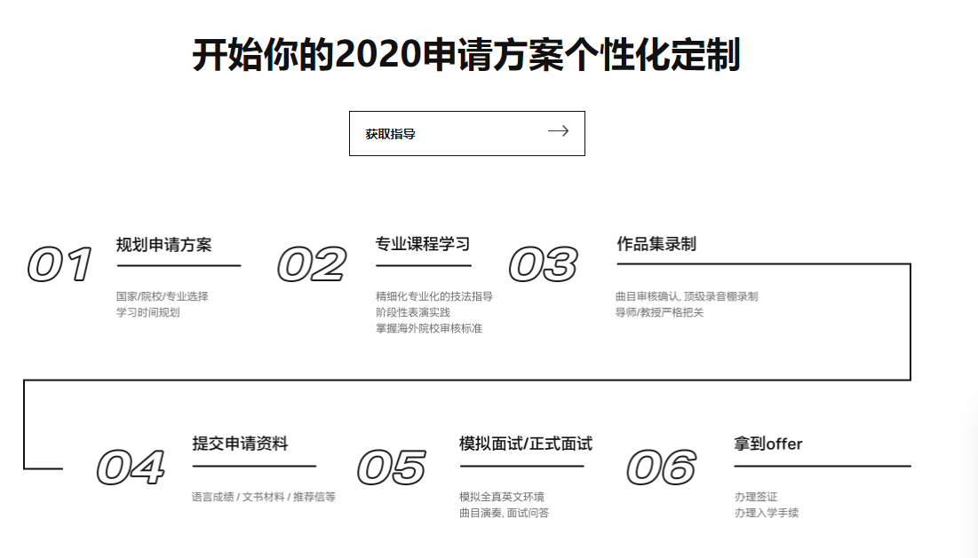 广州十大音乐出国留学培训机构排名 广州十大音乐出国留学培训机构排名