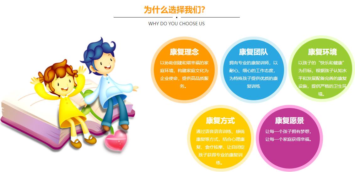 上海十大自闭症寄宿全托管学校排名