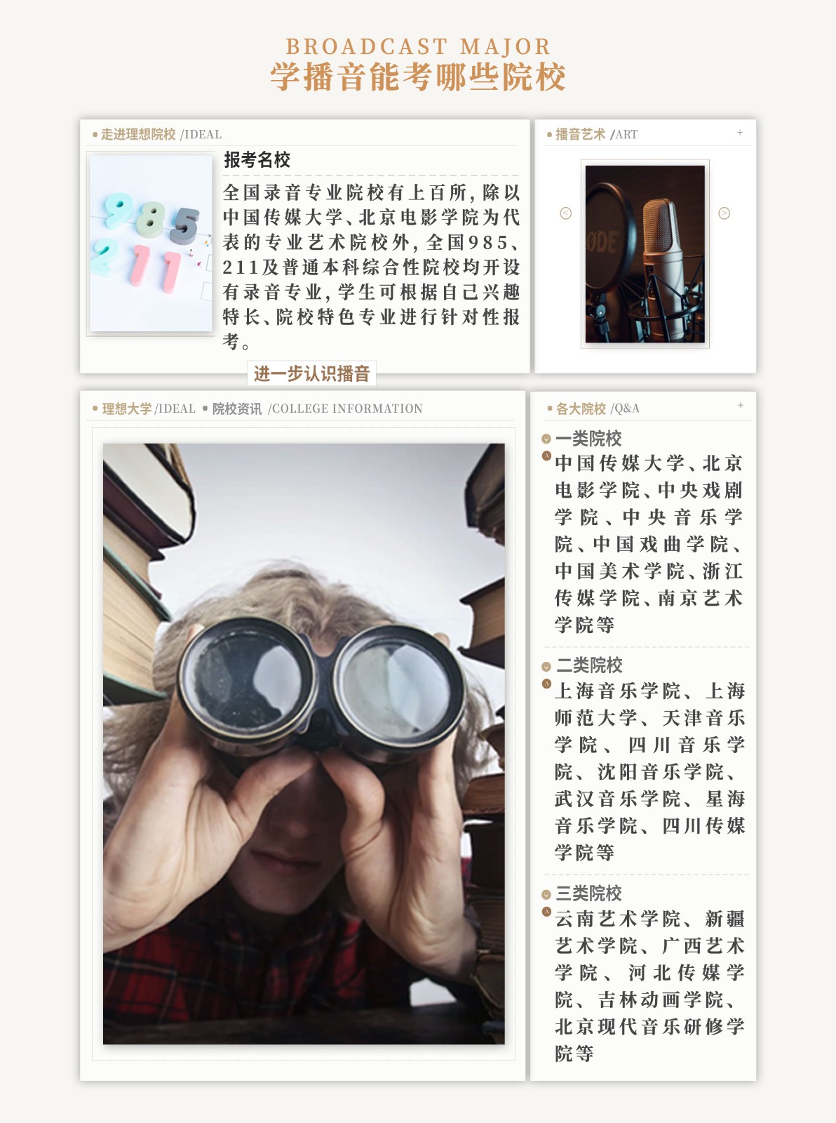 杭州高三播音艺考集训营十大排名