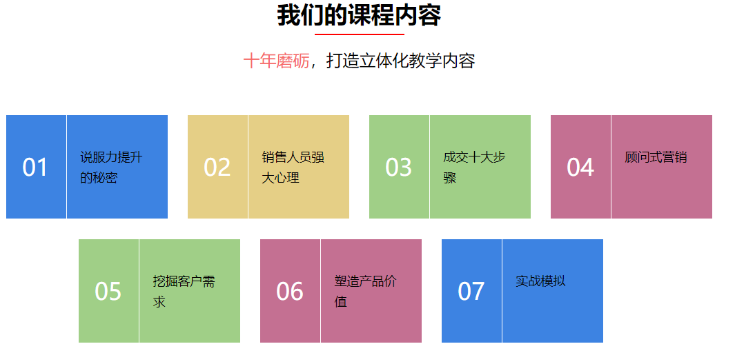 全国销售口才集训中心实力排名-口才培训费用-思训家口才培训 全国销售口才集训中心实力排名-口才培训费用-思训家口才培训