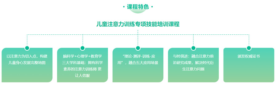 上海十大注意力训练机构排名 上海十大注意力训练机构排名