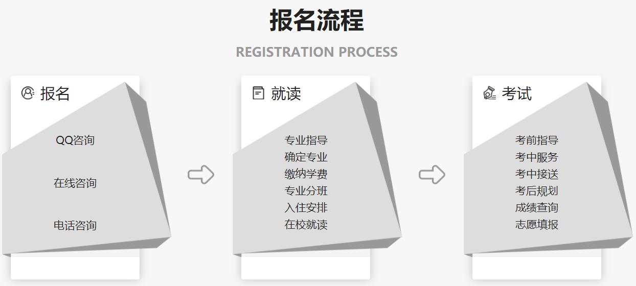 安阳美术艺考集训画室十大排名 安阳美术艺考集训画室十大排名