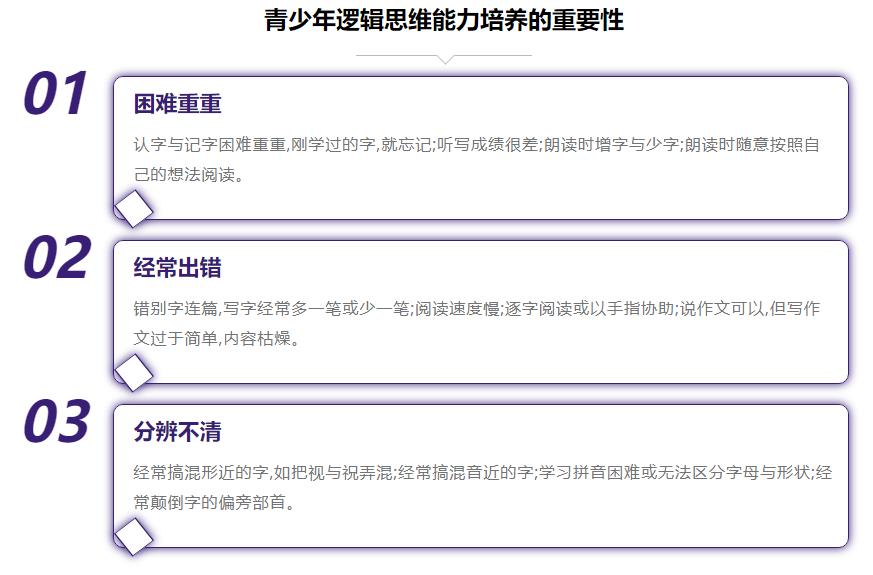 成都逻辑思维训练培训机构十大排名