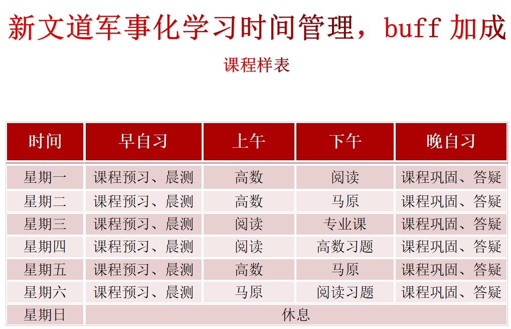 北京新文道2022考研冲刺点睛集训营