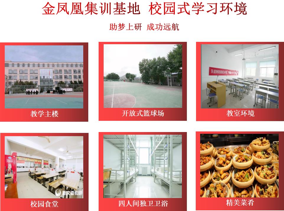 北京新文道2022考研冲刺点睛集训营