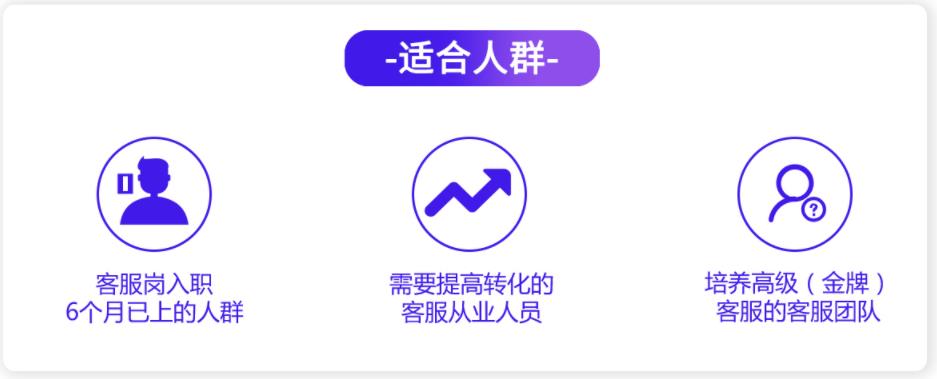 杭州电商客服培训机构十大排名 杭州电商客服培训机构十大排名