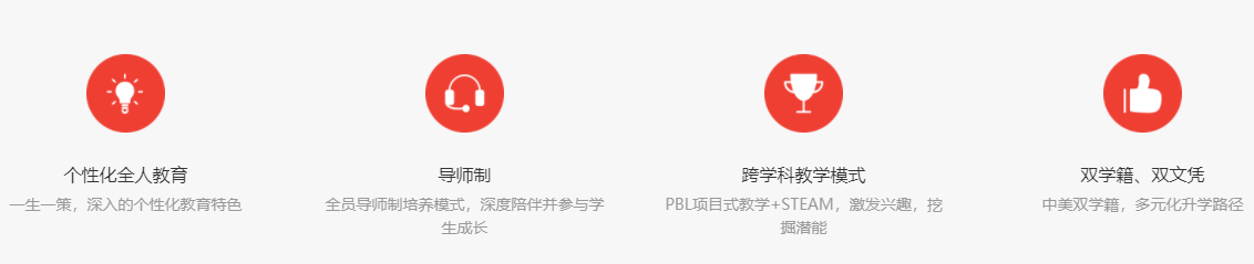 北京十大美式国际高中排名榜 北京十大美式国际高中排名榜