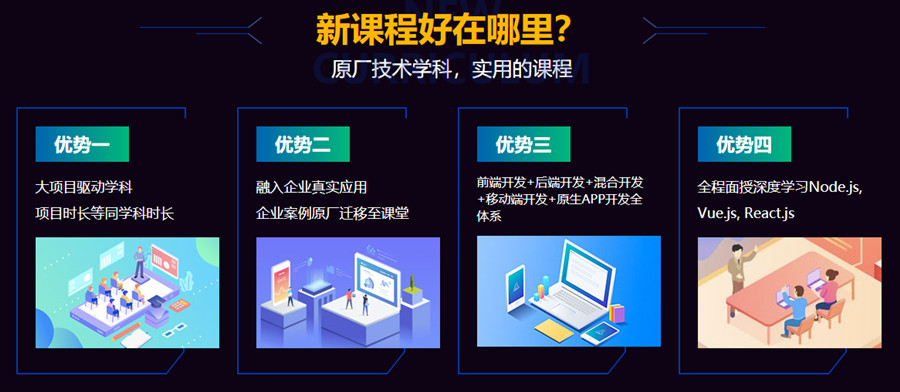 广西南宁排名前三的嵌入式开发工程师培训机构-信盈达 广西南宁排名前三的嵌入式开发工程师培训机构-信盈达
