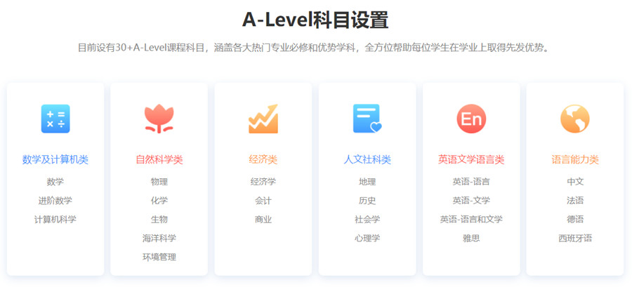 深圳十大A-Level考试培训机构排名
