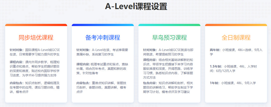 深圳十大A-Level考试培训机构排名