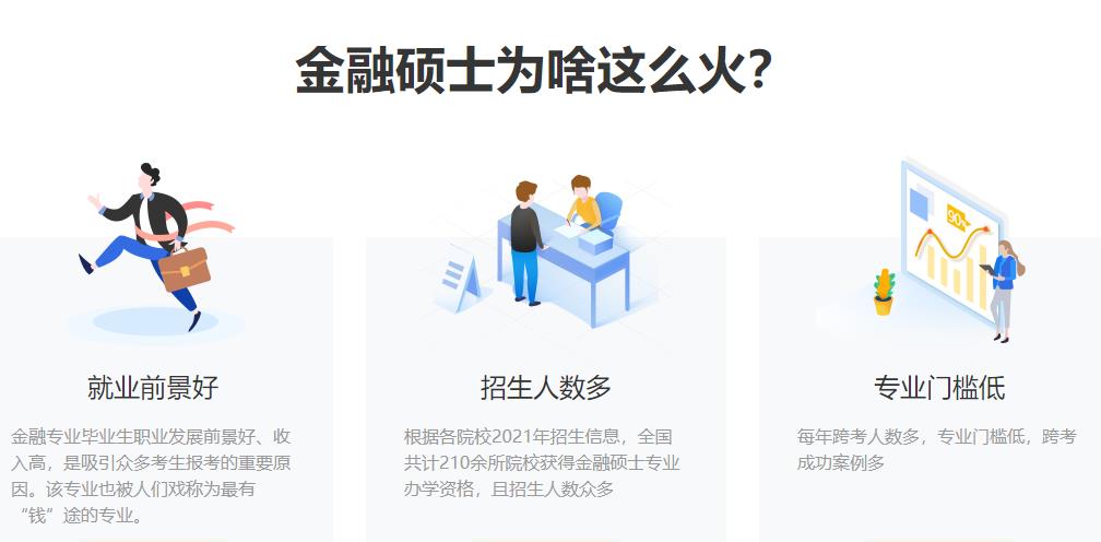 江苏南京金融考研培训机构10大排名 江苏南京金融考研培训机构10大排名