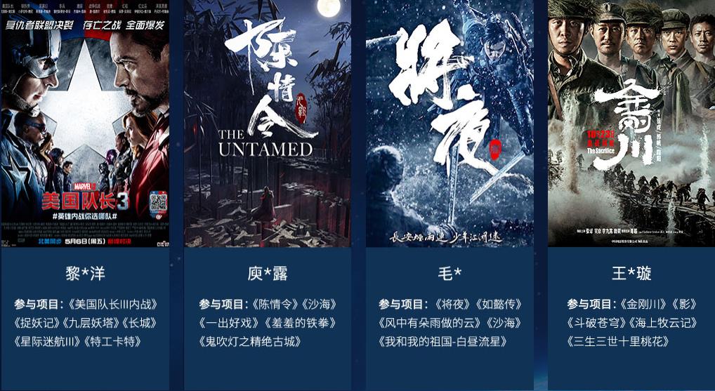 十大影视后期合成培训机构排名