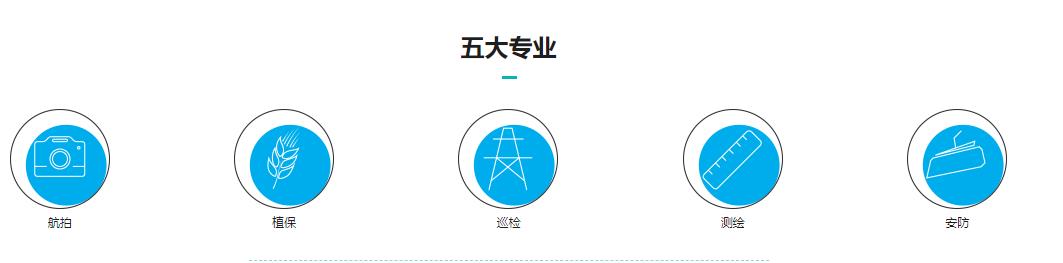 乌兰察布无人机植保培训中心十大排名