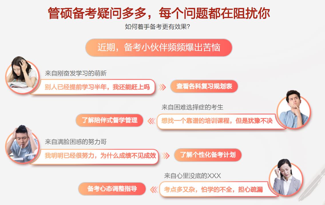 上海管理类联考辅导班排名