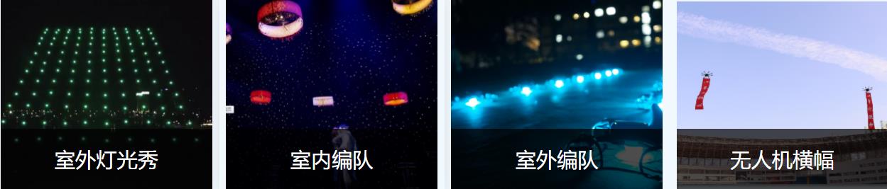 上海无人机编队十大排名