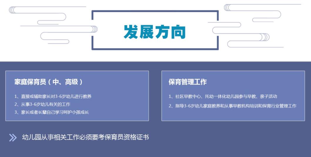 南京保育员培训机构十大排名榜 南京保育员培训机构十大排名榜