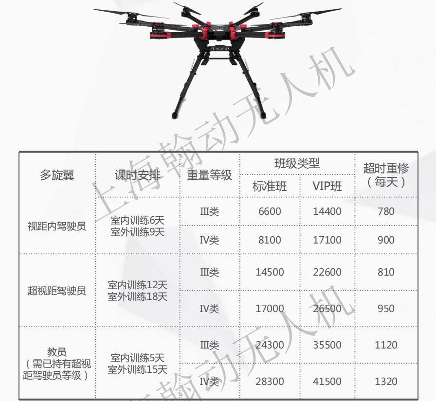 上海十大民用无人机驾驶员培训学校排名 上海十大民用无人机驾驶员培训学校排名