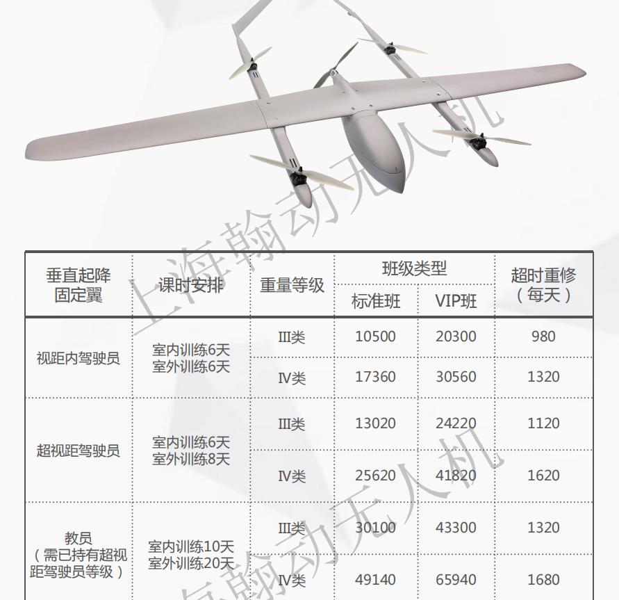 上海十大民用无人机驾驶员培训学校排名 上海十大民用无人机驾驶员培训学校排名