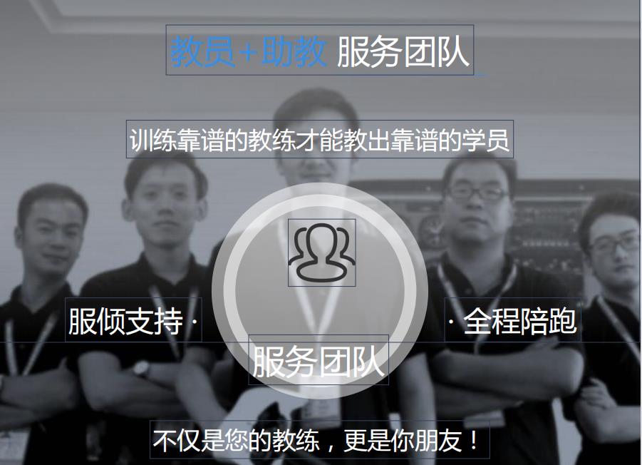 上海十大民用无人机驾驶员培训学校排名 上海十大民用无人机驾驶员培训学校排名