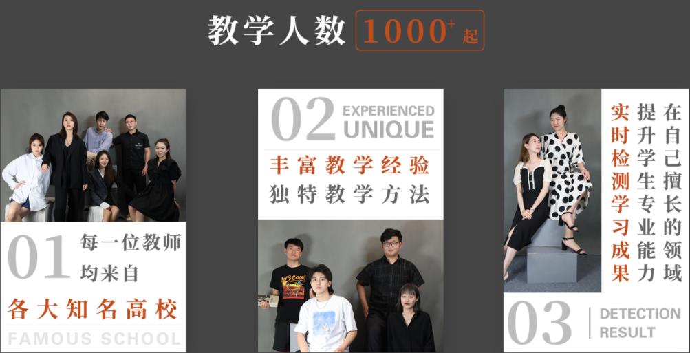 杭州十大高中生艺考培训学校排名榜