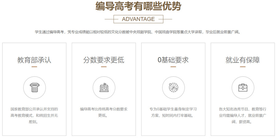 长沙十大影视编导艺考集训班排名 长沙十大影视编导艺考集训班排名