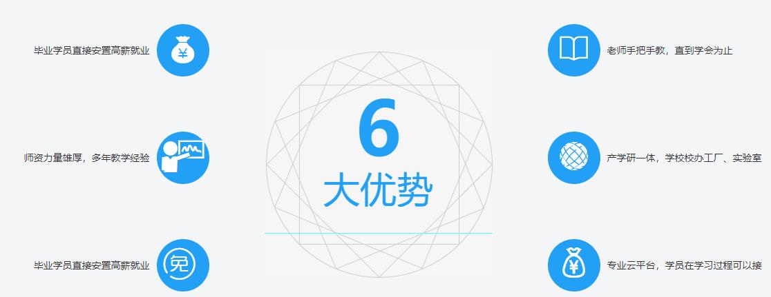 数控编程职业学校十大排名榜