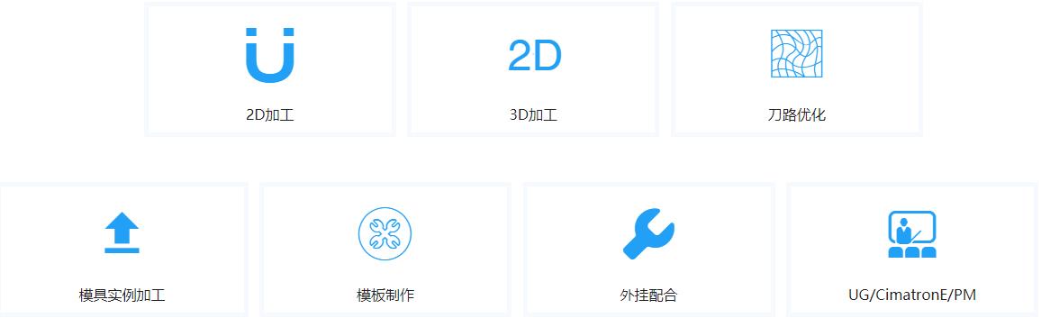 数控编程职业学校十大排名榜