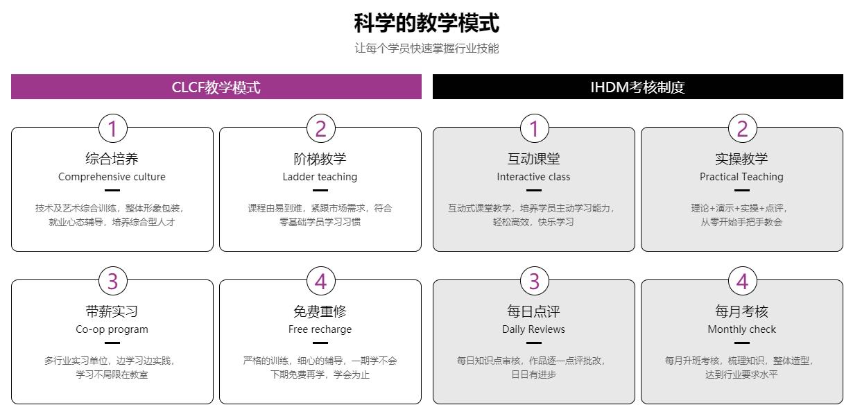 江苏十大高级影楼化妆师职业学校排名