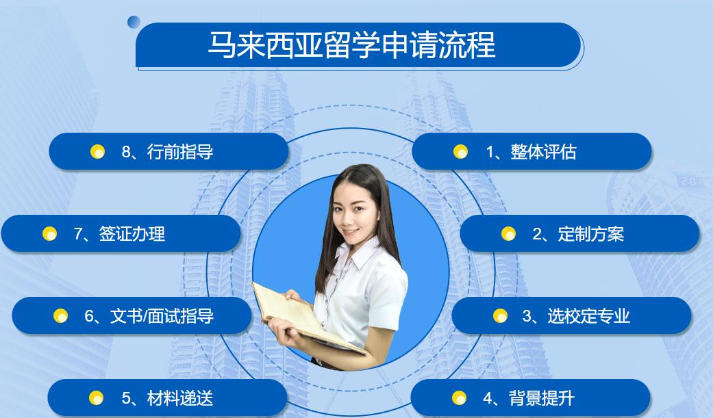 莫纳什大学（马来西亚分校）2021招生通知