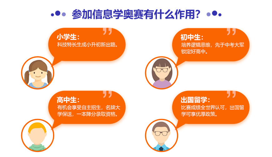 四川信息学奥赛培训班十大排名-少儿编程-童程童美