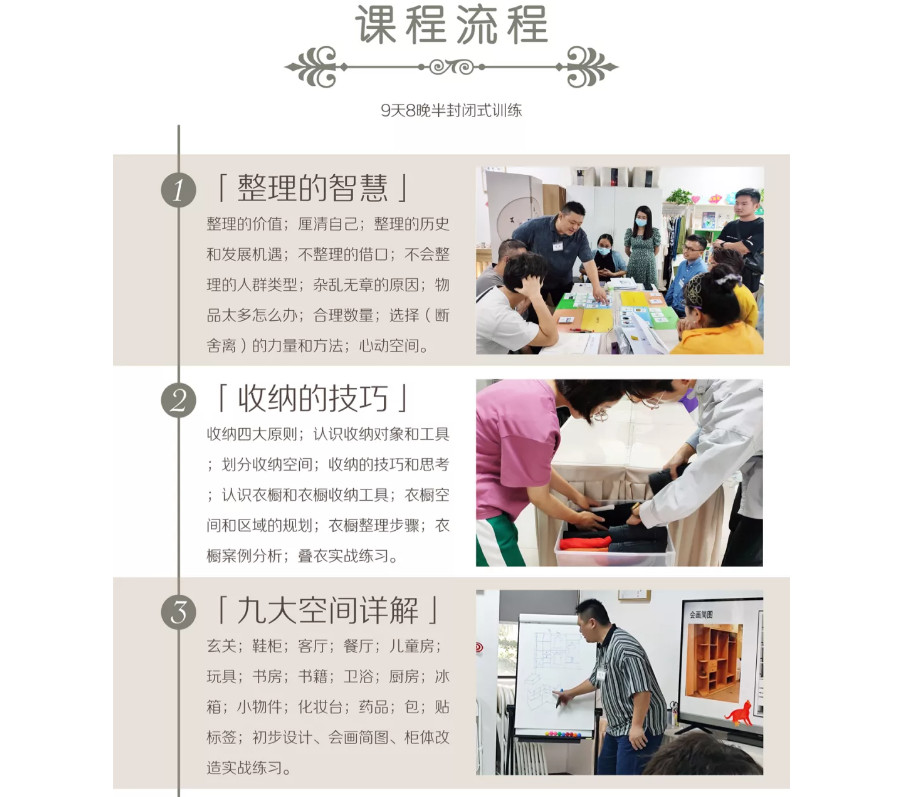 深圳十大全屋收纳整理师考证中心排名