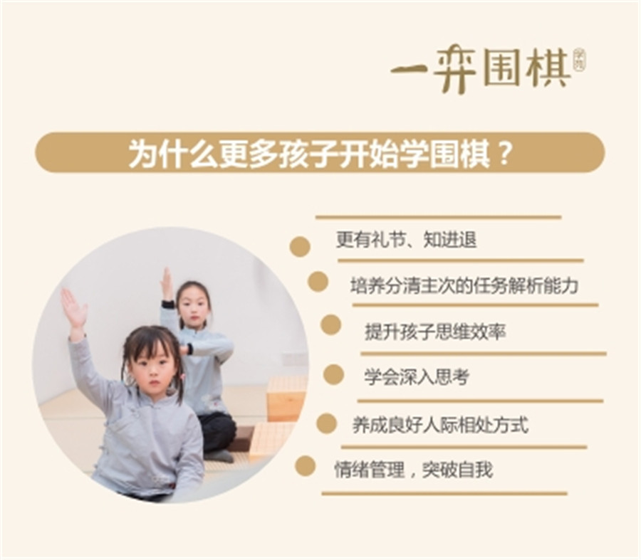 十大儿童围棋培训机构实力排名