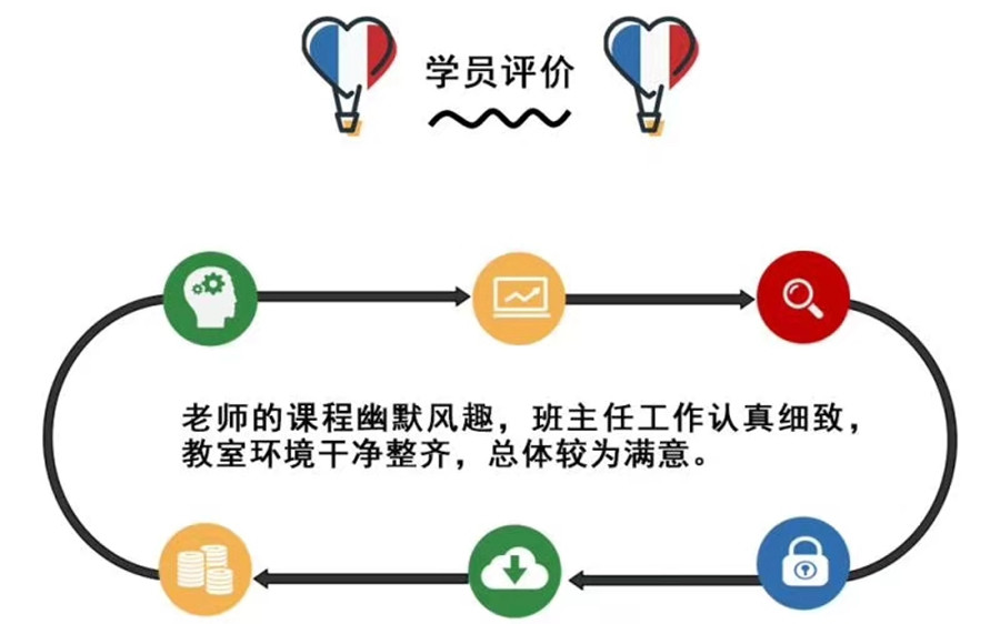 心理咨询师国内十强培训机构排名一览 心理咨询师国内十强培训机构排名一览