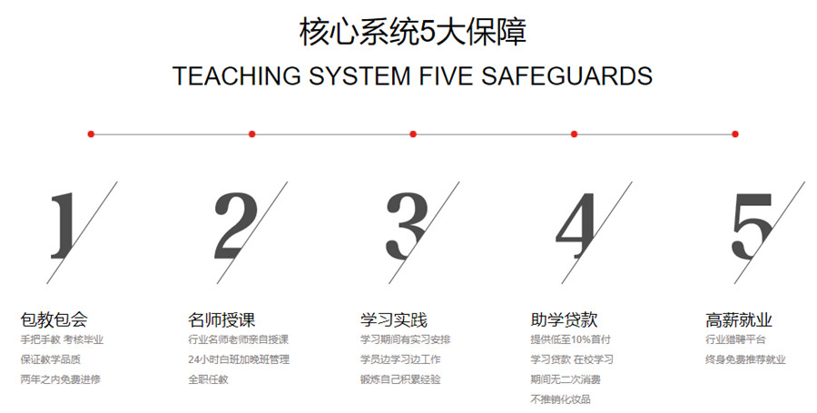 陕西十大化妆培训职业学校排名