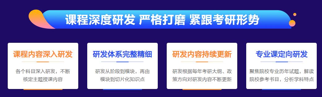 长春十大考研培训机构排名