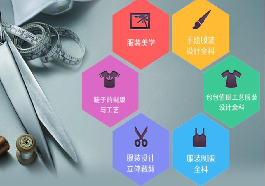 沈阳十大服装培训班排名 沈阳十大服装培训班排名