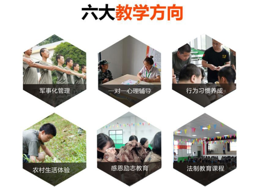 湘潭十大叛逆青少年学校排名