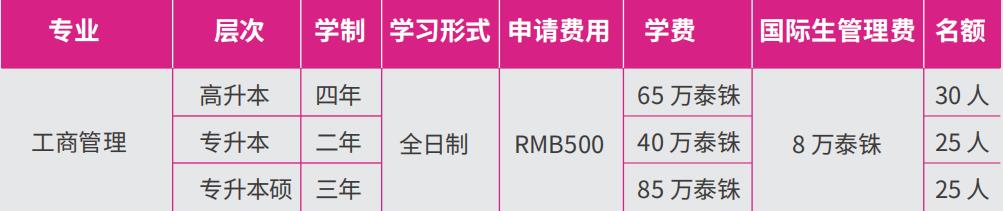 北清迈大学本硕博2021招生通知